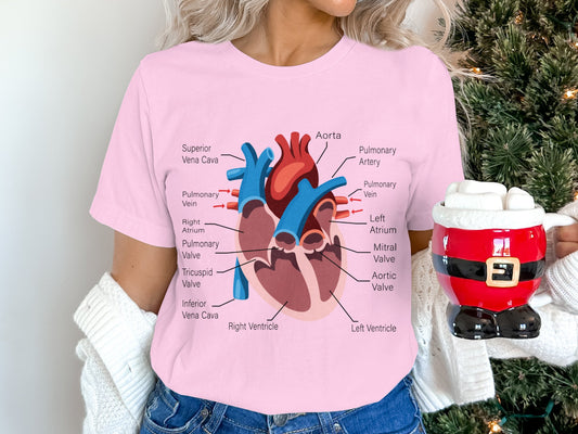 Heart Anatomy Shirt Nursing School Tees
